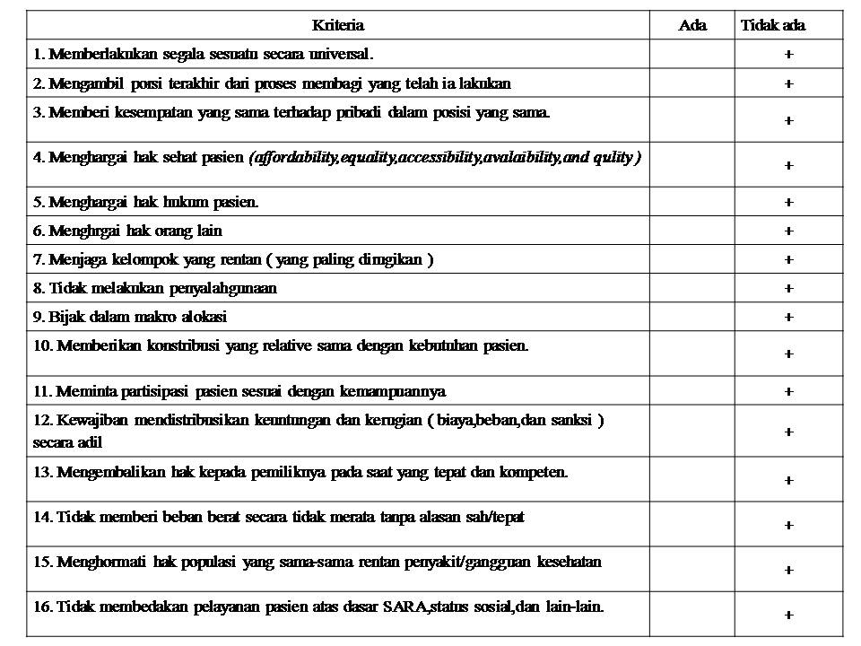 kaidah dasar bioetik kedokteran